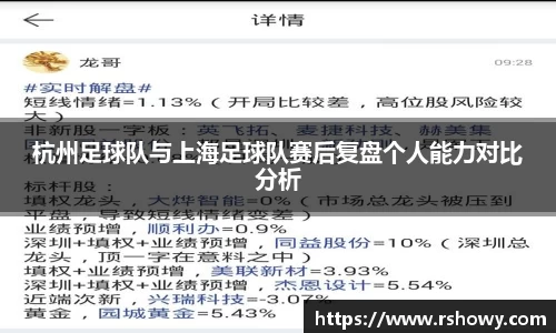 杭州足球队与上海足球队赛后复盘个人能力对比分析