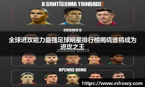 全球进攻能力最强足球明星排行榜揭晓谁将成为进攻之王